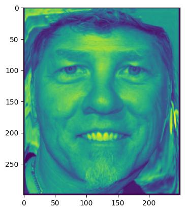 Average Not Smiling Face