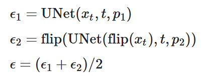 Iterative Denoising Equation