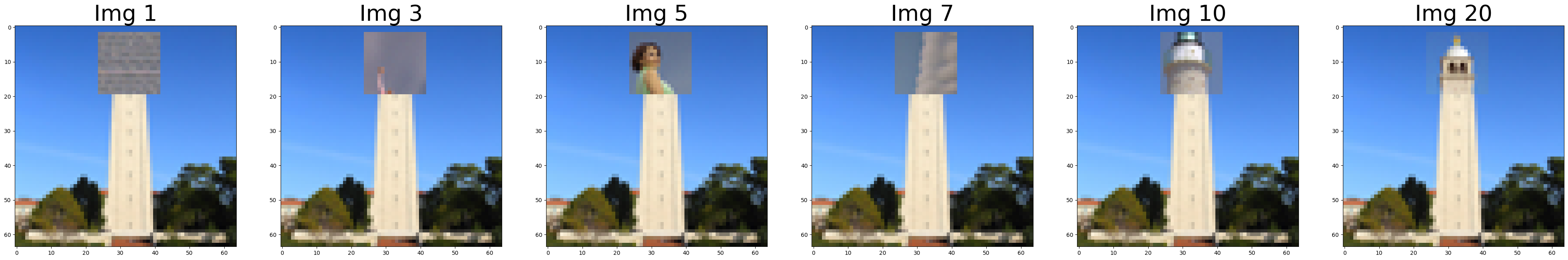 Iterative Denoising Equation