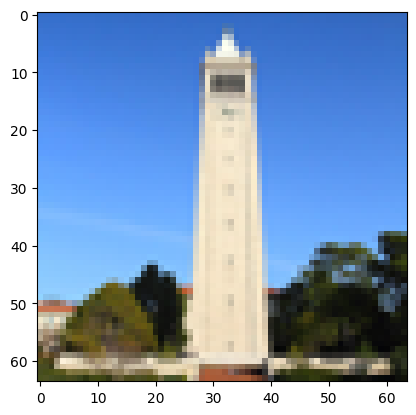 Iterative Denoising Equation