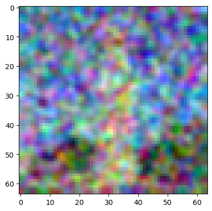 Iterative Denoising Equation