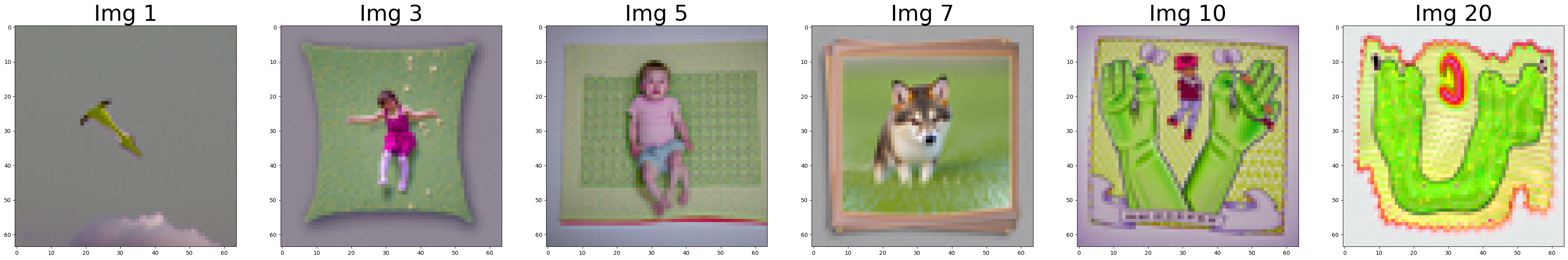 Iterative Denoising Equation