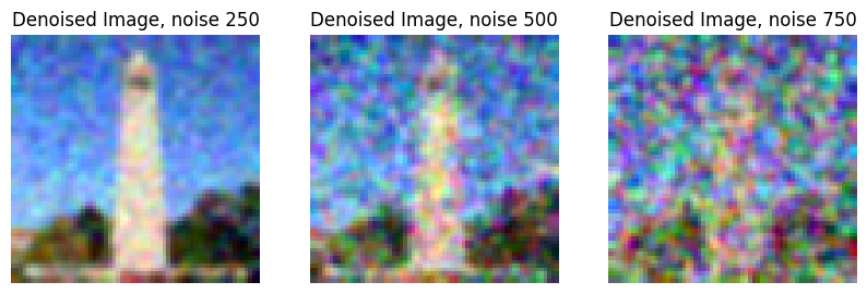 Denoised Noised Image of the Campanile